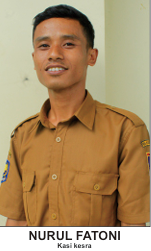 Nurul Fatoni