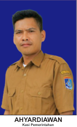 Ahyardiawan
